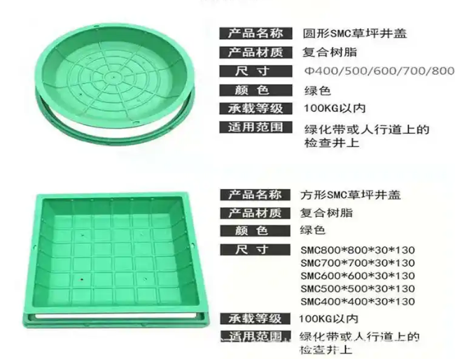 泗县树脂复合种植井盖展示